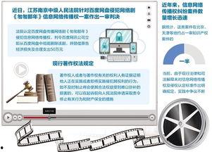 国产视频 网盘资源,海量影视盛宴，尽享云端观影体验