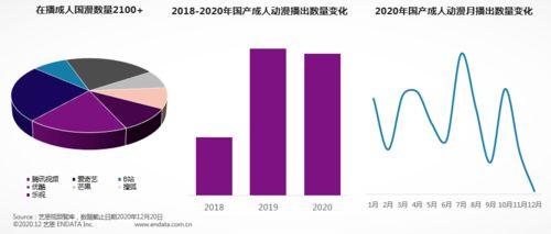 国产成年经典视频网站,重温岁月记忆，探索光影传奇  第3张